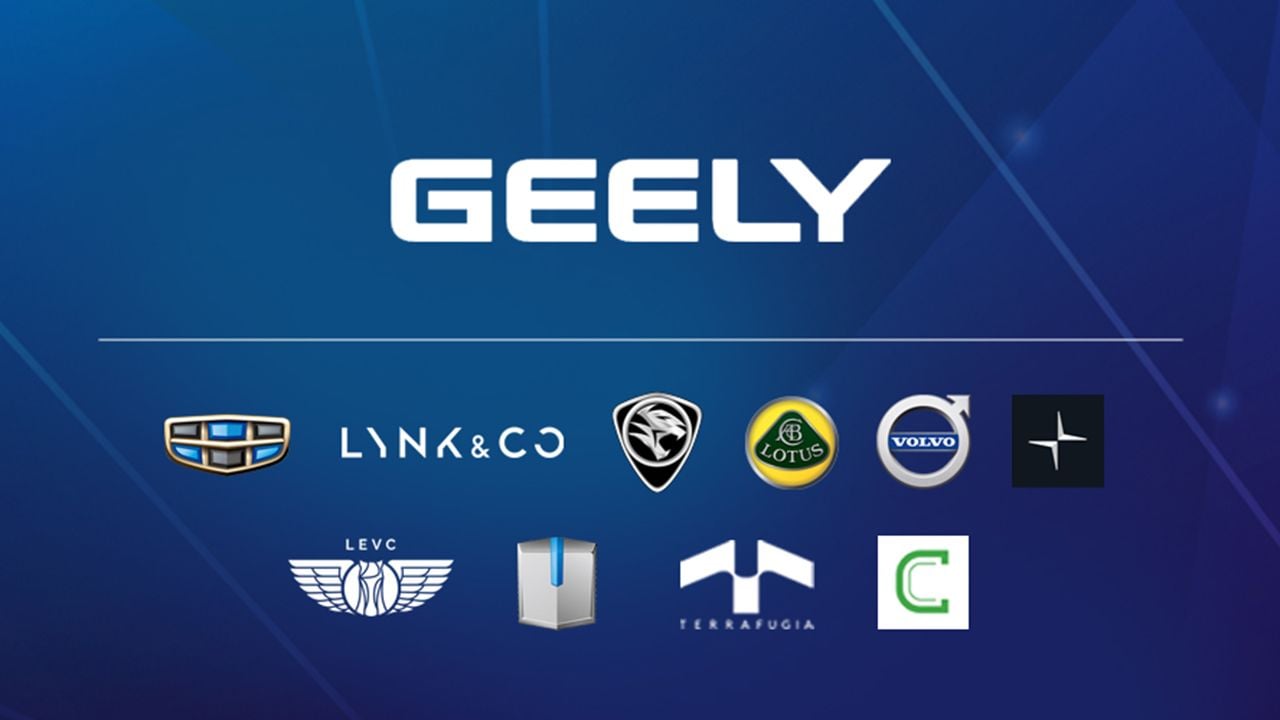 Grupo Geely