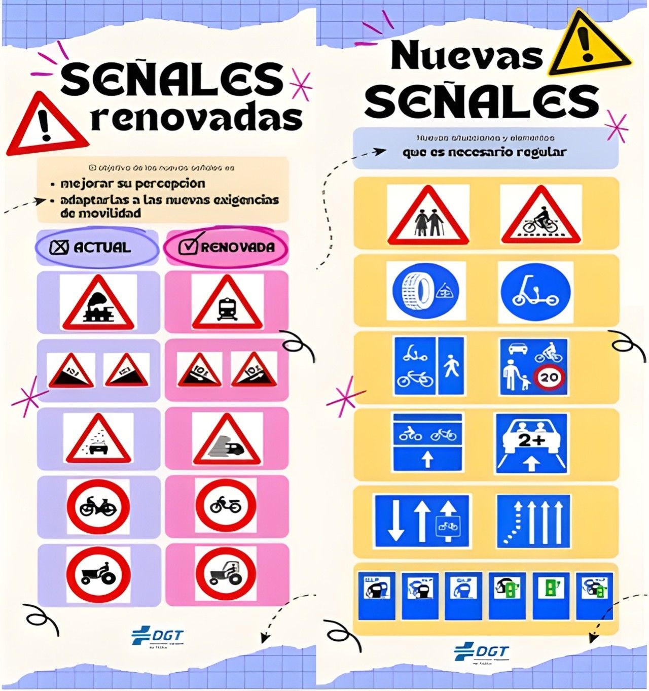 Apr ndete Estas Nuevas Se ales De Tr fico La DGT Empieza A Utilizarlas Apr ndete Estas Nuevas Se ales De Tr fico La DGT Empieza A Utilizarlas