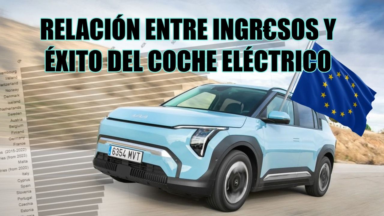 Esta es la relación entre nivel de ingresos y el éxito del coche eléctrico en Europa