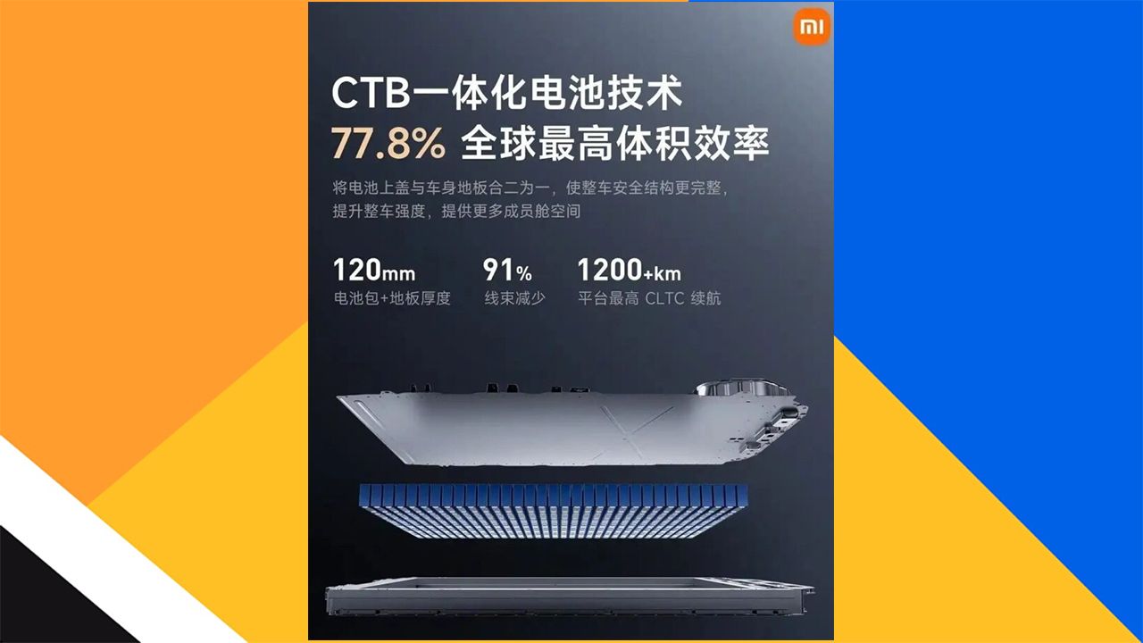 Batería estado sólido de Xiaomi