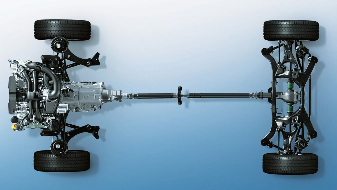 Subaru AWD