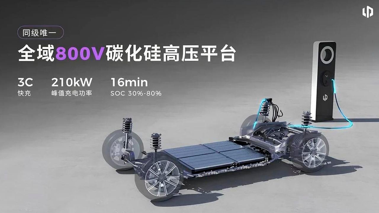 Leapmotor LEAP 5.0