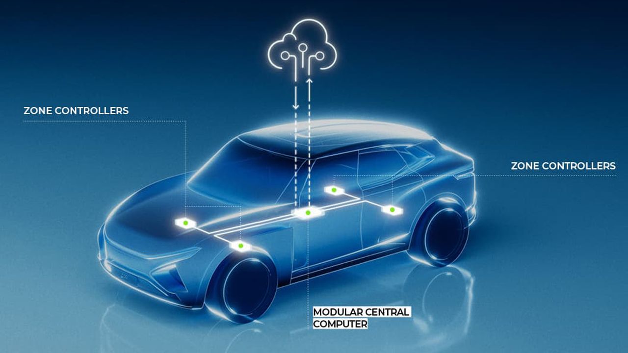 Tecnología SDV de Valeo