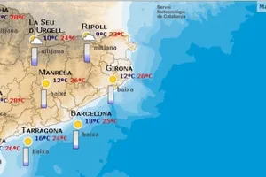 GP España 2011: Previsión Meteorológica