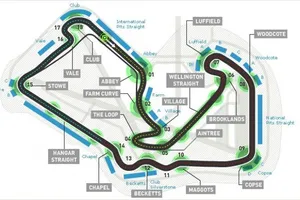 Agenda de eventos y datos del circuito - Silverstone