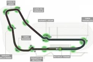 En directo carrera Fórmula 1 en Italia, circuito de Moza