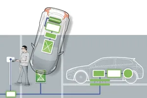 Volvo muestra resultados sobre la carga inductiva en vehículos eléctricos e híbridos