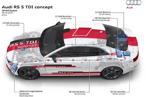 La tecnología de 48 voltios de Audi, más potencia y eficiencia