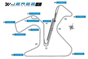 Horarios del GP de España 2015 y datos del circuito de Jerez