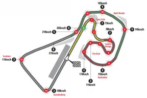 Horarios del GP de Alemania 2015 y datos del circuito de Sachsenring