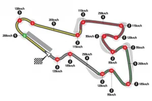 Horarios del GP de la República Checa 2015 y datos del circuito de Brno