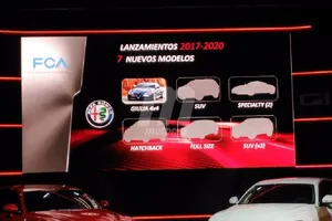 Estos son los próximos lanzamientos de Alfa Romeo