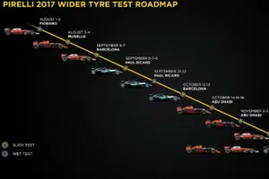 Pirelli confirma su programa de tests de neumáticos para 2017