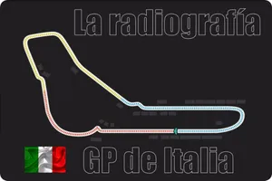 La radiografía: Italia 2016 paso a paso