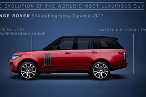 Range Rover: 48 años de evolución en vídeo