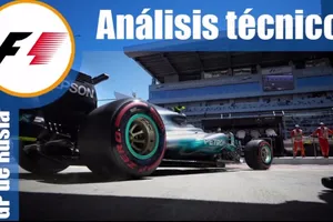 [Vídeo] Análisis técnico del GP de Rusia
