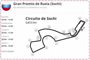 Previo GP Rusia: Información y horarios