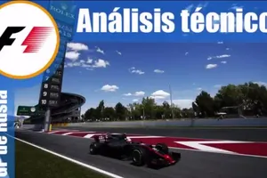 [Vídeo] Análisis técnico del GP de España