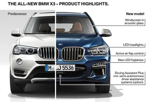 BMW X3: diferencias entre la nueva generación y la anterior