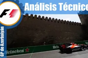 [Vídeo] Análisis técnico del GP de Azerbaiyán