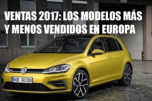 Analizamos las ventas de todos los modelos en Europa durante 2017