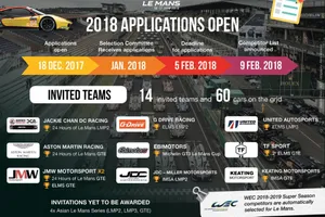 Las catorce invitaciones de las 24 Horas de Le Mans 2018