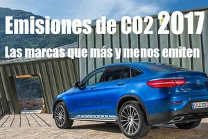 Analizamos las emisiones medias de CO2 en las diez Premium y generalistas más vendidas en Europa en 2017