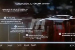 Infiniti pone fecha a la llegada de sus sistemas de conducción autónoma