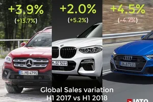 Audi, BMW y Mercedes sienten la amenaza de las nuevas Premium