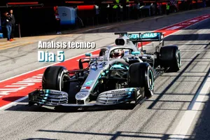 Día 5: análisis técnico de los test de F1 en Barcelona