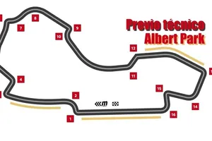 Previo técnico: así es Albert Park