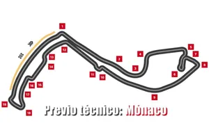 Previo técnico: así es el circuito de Mónaco