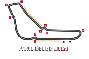 Previo técnico: así es Monza