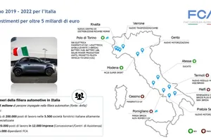 FCA recibe un préstamo millonario, con una partida para híbridos y eléctricos