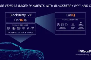 BlackBerry quiere convertir los coches en "carteras con ruedas" para pagar gastos