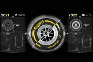 Pirelli finaliza el desarrollo de los neumáticos de 18 pulgadas para la F1 de 2022