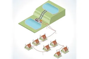 Las «baterías de agua» se postulan como la solución para el almacenamiento de energía a largo plazo