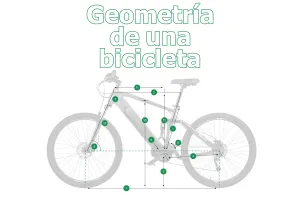 Qué es la geometría de la bicicleta y por qué es tan importante entenderla antes de comprar
