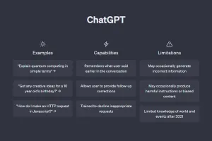 ¿Puede ChatGPT resolver problemas de mecánica? Analizamos la fiabilidad de sus respuestas