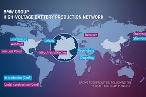 La nueva familia Neue Klasse de BMW se asegura sus futuras baterías de alto voltaje con estas cinco nuevas fábricas