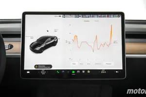 Cuánta batería consume el aire acondicionado en un coche eléctrico