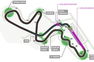 Agenda, horarios del GP de Japón F1 2014 y datos del circuito de Suzuka