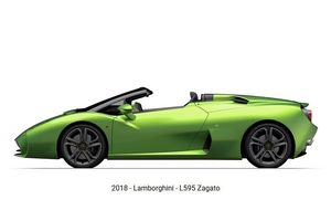 El nuevo Zagato Lamborghini L595 2018 se destapa antes de tiempo