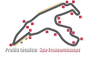 Previo técnico: así es Spa-Francorchamps