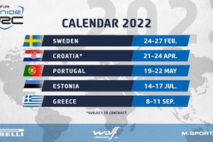WRC3 como clase sucesora del Junior WRC ya tiene calendario de 2022
