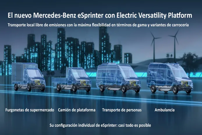 Gama Mercedes eSprinter