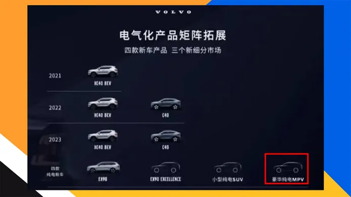 Diapositiva Volvo eléctricos