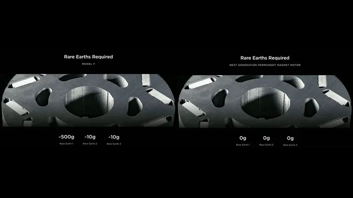 El nuevo motor eléctrico de Tesla sin tierras raras