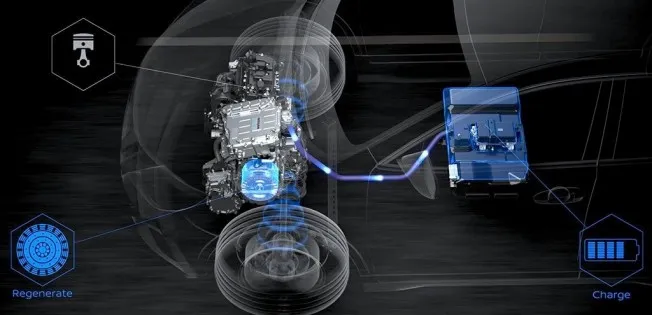Nissan e-Power Nissan e-Power