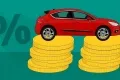 Estos son todos los impuestos que tenemos que pagar por tener un coche